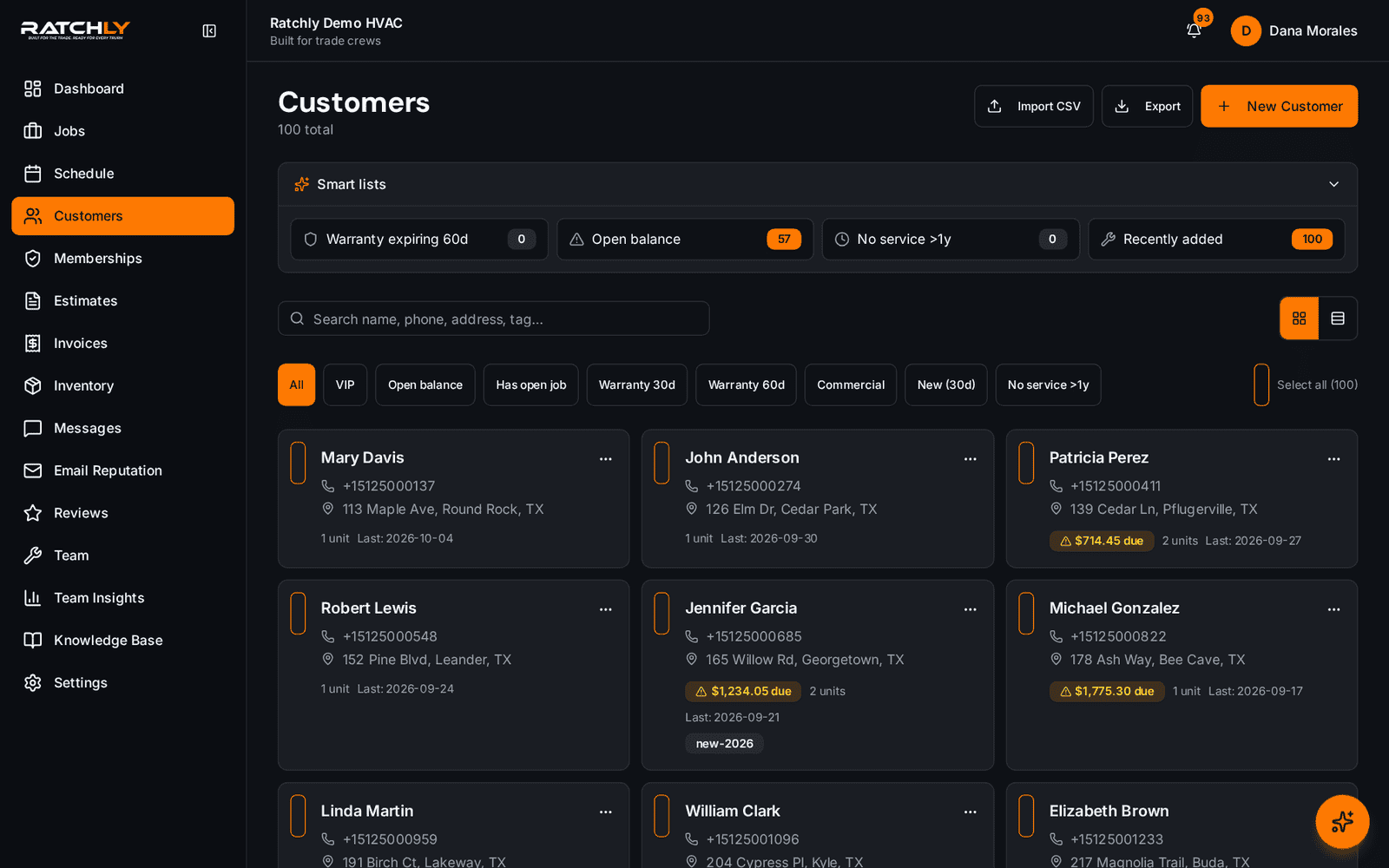 Ratchly customers list